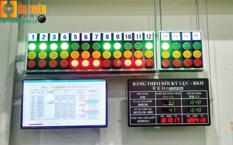 Bảng hiển thị thiết bị hệ thống andon