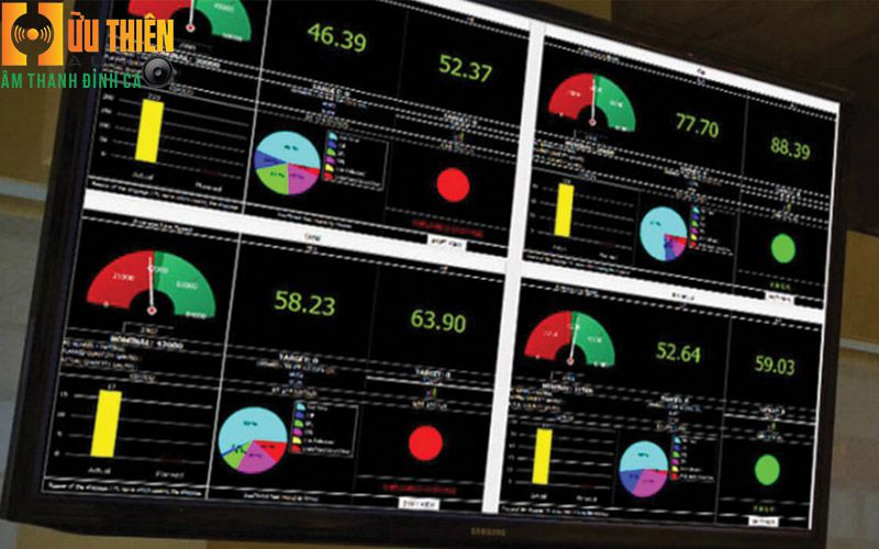 Giải pháp hệ thống andon system