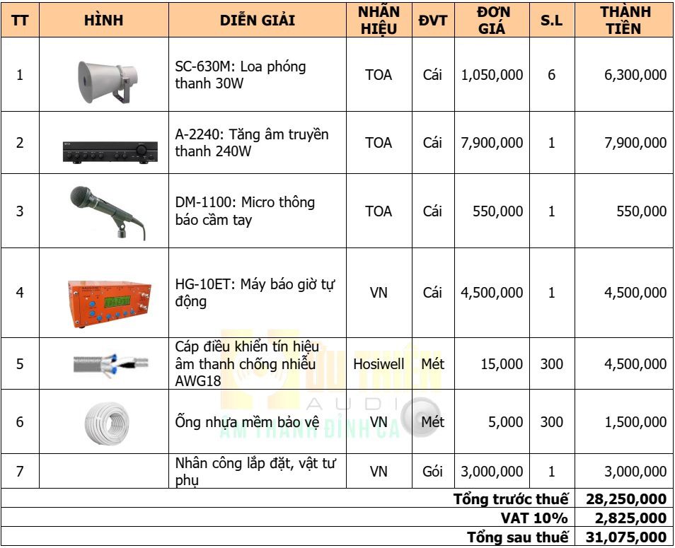 Bảng giá âm thanh nhà xưởng 5000m2