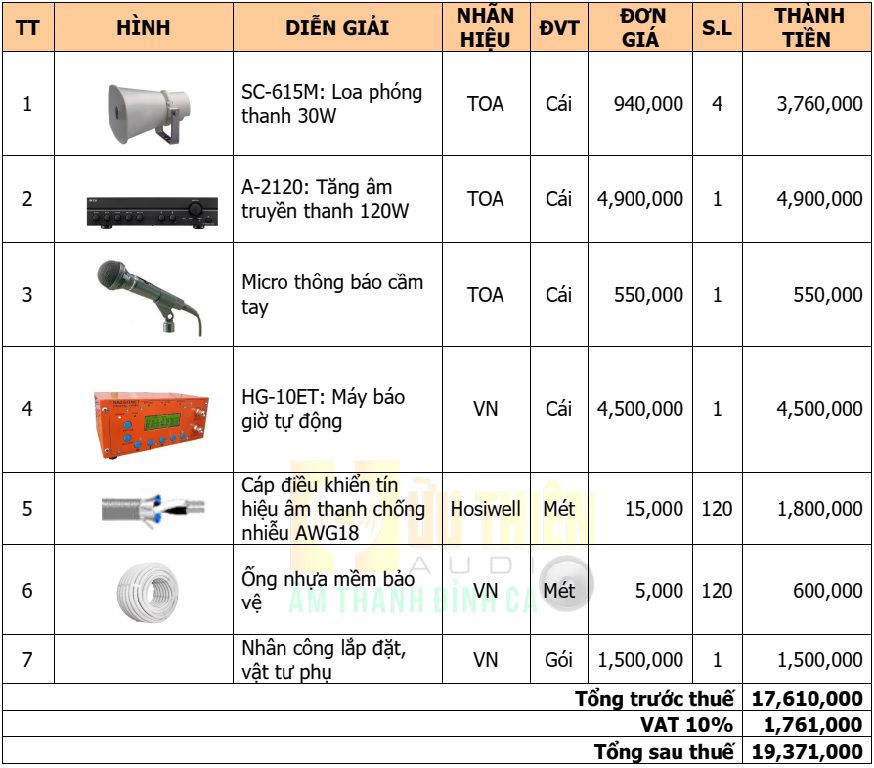 Bảng giá âm thanh nhà xưởng 2000m2