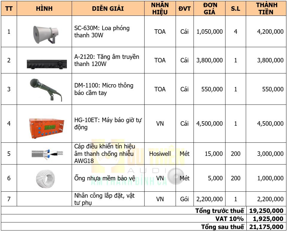 Bảng giá hệ thống âm thanh nhà xưởng 3200m2