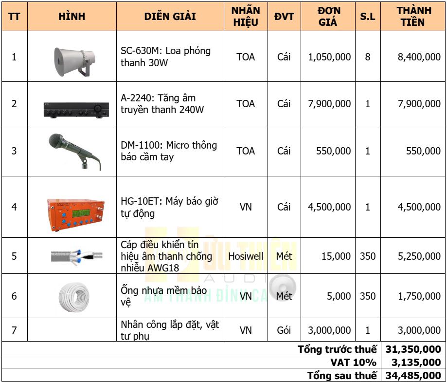 Bảng giá thiết bị âm thanh nhà xưởng 6000m2