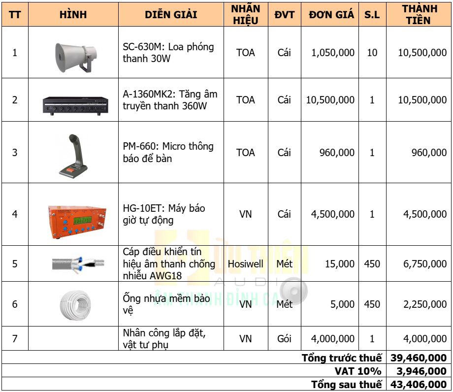 Bảng giá âm thanh nhà xưởng 7500m2