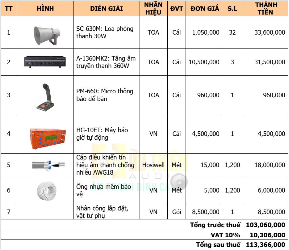 Bảng giá âm thanh nhà xưởng 20000m2