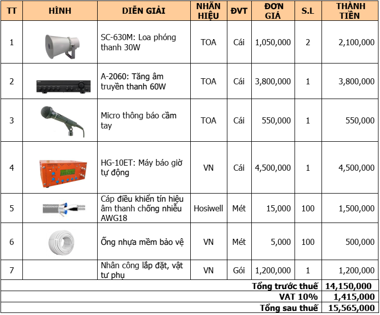 Bảng giá Dàn âm thanh nha xưởng 1000m2