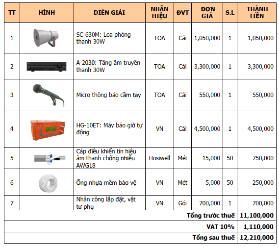 Bảng giá dàn âm thanh nhà xưởng diện tích 500m2